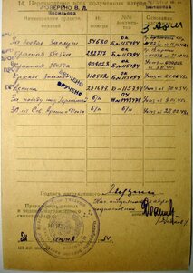 БКЗ 310.552 на стоматолога в суперсохране