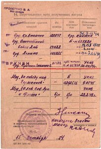 Бкз 122847 на подполковника.