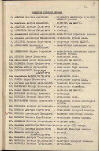 ОВ 2ст.;КЗ;ЗП; ТД.На работника Танковой промышленности.