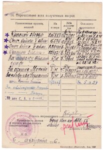 Бкз 227тыс Подполковник Самоходчик!