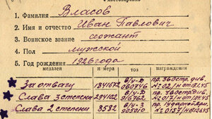Солдатсткий комплект (Слава2, Слава3,Отвага)