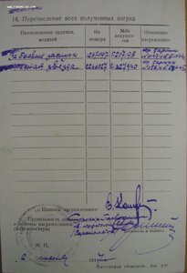КЗ № 2.266.027 и ЗаБЗ № 1.267.097 на девушку аптекаршу