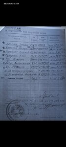 Суворов, Боевой в коллекцию