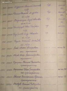 Отвага 270.353 Трагедия у Ялты 6.10.1943. Эсминец Способный