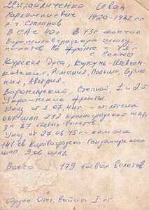 Распродажа коллекции (морская авиация, ГСС и т.д.)
