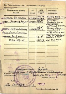 ОВ 2ст. № 499.690 партия 17500 штук. Боевой наградной.