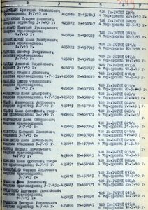 Слава 3ст № 425.882 на повара - сапёра
