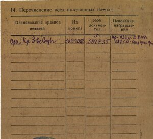 Две КЗ на одного по одному приказу № 3.095.008 и 3.802.484