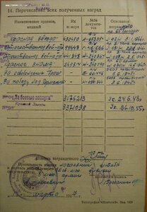 КЗ № 430.450 командир миномётной батареи