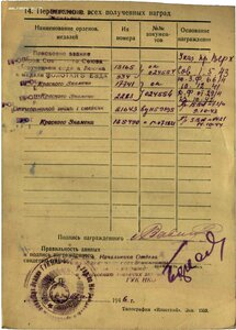Орден Ленина 13165 винтовой лётчик ГСС 934