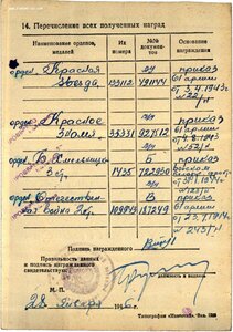 На партизана ОВ 2 ст № 109.943 "канава" ЛМД