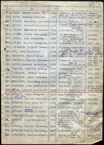 Медаль "За боевые заслуги" № 1736581 на музыканта.