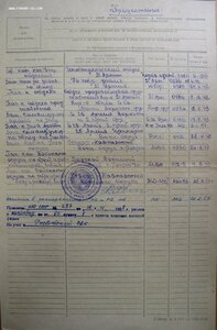 "Красная" За победу над Германией на генерала