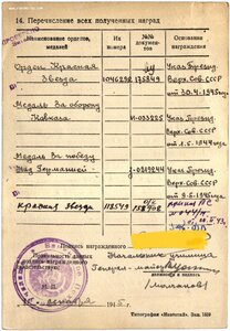 КЗ 118540 Супер сохран на Армяна-офицера