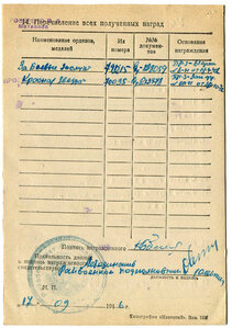 Красная Звезда 70.036 Пятка. Танкист Т-34