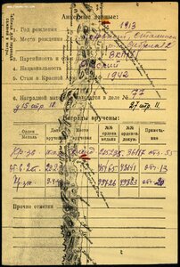 БКЗ №99тыс(Морская Пехота) Водный милиционер