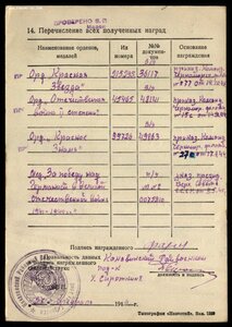 БКЗ №99тыс(Морская Пехота) Водный милиционер