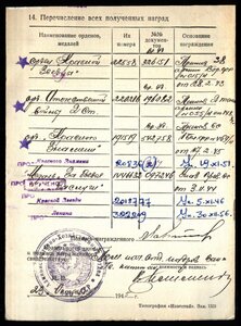 ОЛ+БКЗ+БКЗ(2)+ОКЗ+ОВ+ЗБЗ+ Трудовая Книжка.
