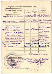 БКЗ № 46*** (На кавалера орд. А.Невского).