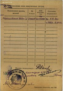 ОВ 1ст. № 243.259 боевой наградной