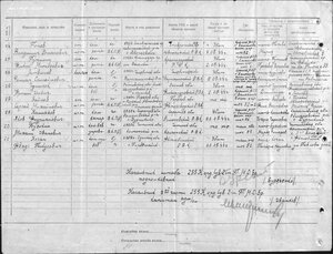ОВ 1ст. № 260.323 освобождение Тамани. Станица Запорожская