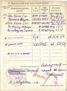 ОВ2 №88ххх Опер.отдел Штаба 4 Укр Фронта