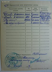 Танкист: Слава 2ст. № 1.871 Слава 3ст. № 25.633 и Отвага