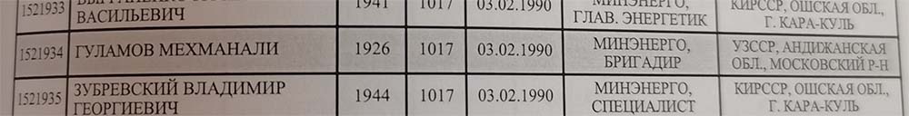 Орден Почета (веточки) № 152I93Ч