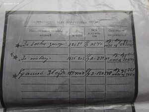 КЗ 189***,Отвага №1655***,ЗБЗ(штихель)№22589 на одного.