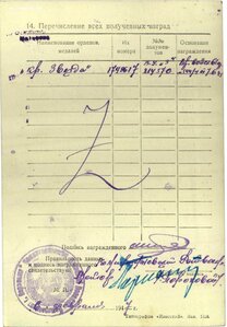 КЗ 1 749 617 за репатриацию советских граждан