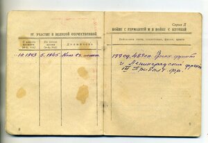 Док БЗ и в/билет офицера. Девушка, командир взвода снайперов