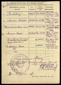 ОВ-2 719267 на разведчика.