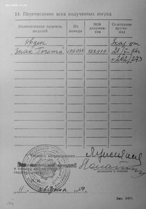 Почёт № 196.033 ЛЮКС с орденской. Замначальника почты.