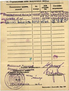ОВ-1 № 147 *** на гв.сержанта кав. дивизии
