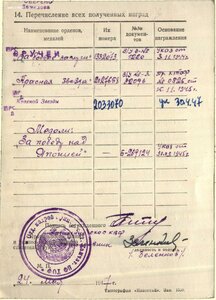 КЗ 2 033 070 на командира БО-326