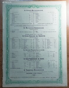 Рекламные листы до 1917 г Страхование,Гостиницы,Заводы  и др