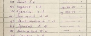 орден Красной Звезды № 3.166.084 (морской диапазон)