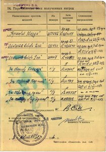 КЗ №255*** Диапазон "пяток"