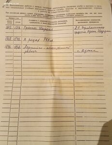 ХХ лет РККА квадро, КЗ на одного, УК, ЛЛ, док