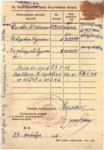 Слава 237303 Автоматчик Дубликат в люксе!