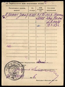 БКЗ № 113*** на командира роты морской пехоты. Туапсе