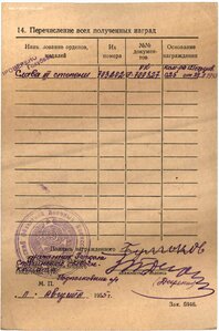 Слава 3 ст.  за уничтожение двух немецких снайперов.