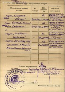 КЗ 863 тыс.  Таманская дивизия.