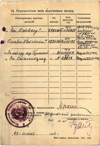 Слава 3 ст. 128 тыс. за 12 фашистов.