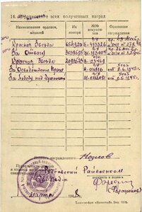 КЗ на командира танка Т-34