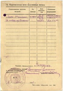 Слава 3 ст. 519 тыс. рукопашный бой с румынами.