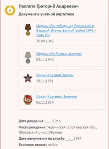 БКЗ 429*** (определение).