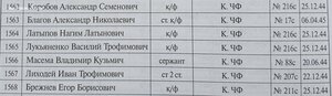 Нахимов штихельный № 1.562 ЧФ "СК-132"