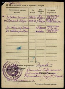 «КРАСНАЯ ЗВЕЗДА» отличное состояние МЗПП.