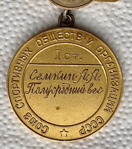 Чемпион СССР. Вольная борьба.